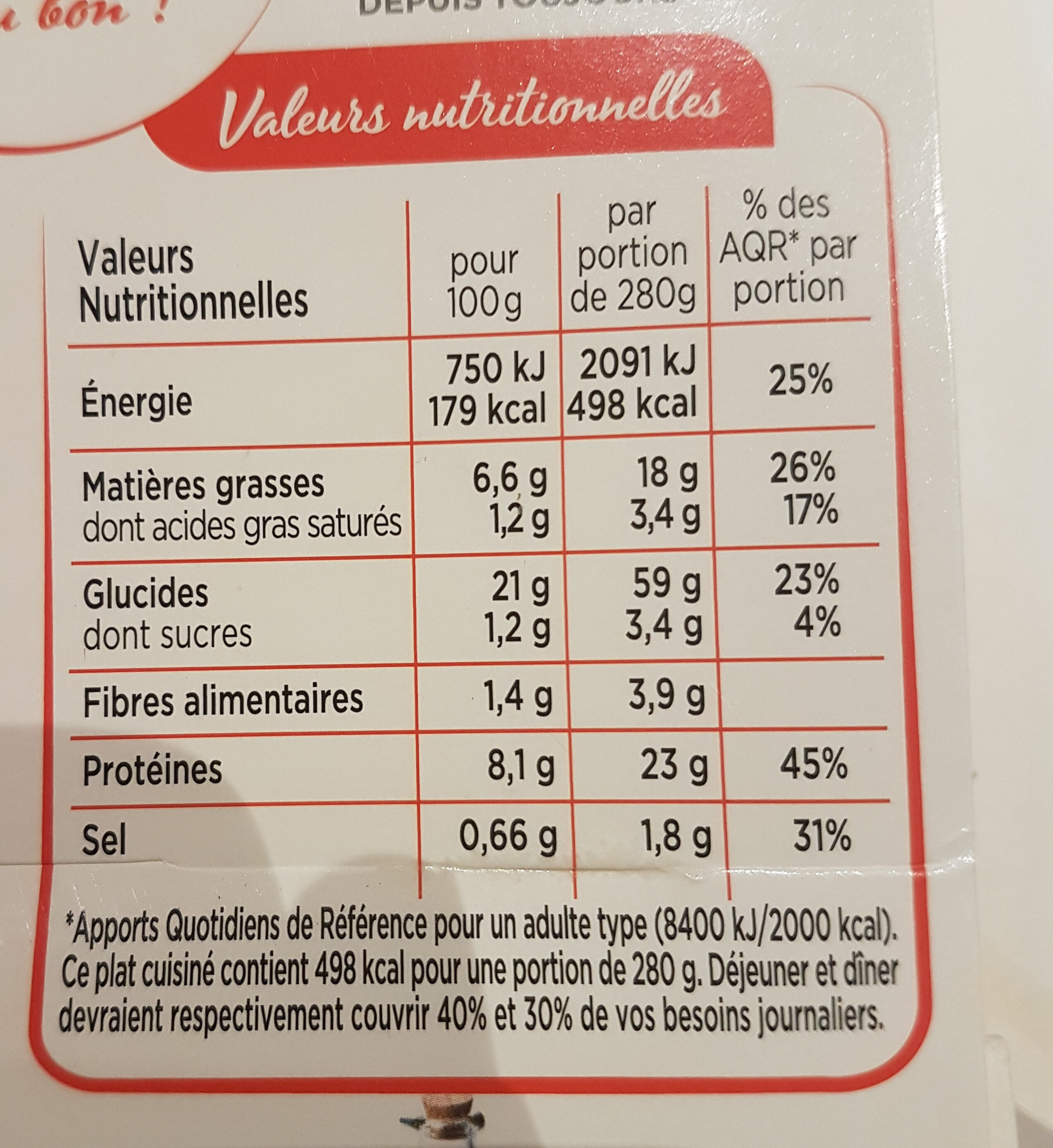 Penne au Poulet et au Pesto - Nutrition facts - fr