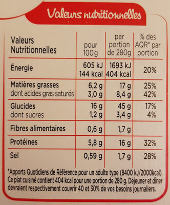 St Jacques fondue de poireaux & Riz Basmati - Valori nutrizionali - fr