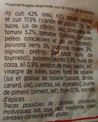 Poulet basquaise - Riz cuisiné aux tomates - Ingrediënten - fr