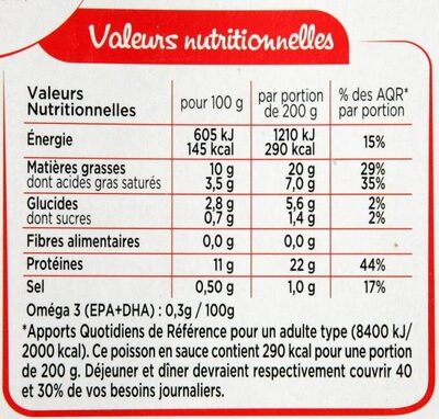 Saumon Atlantique à l'oseille - crème fraiche & oignons - Tableau nutritionnel