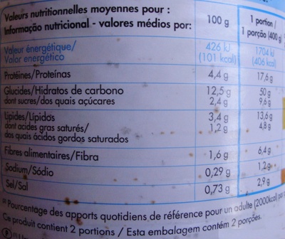 Ravioli (pur Bœuf) - Nutrition facts - fr