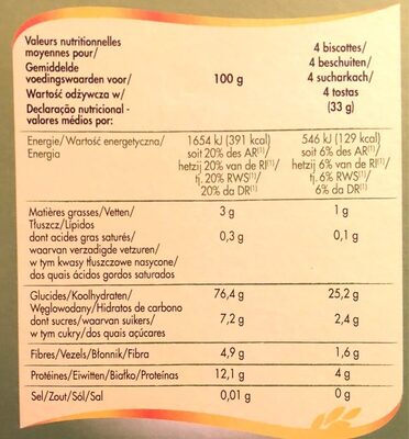 Biscottes sans sel - Nutrition facts - fr