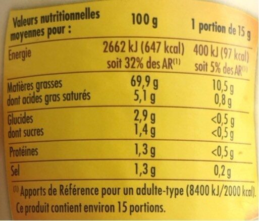 Mayonnaise à la Moutarde à l'ancienne - Nutrition facts - fr