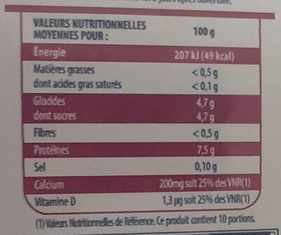 Fromage blanc 0% de matière grasse - Valori nutrizionali - fr
