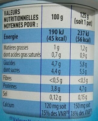 Naturéa - Yaourt nature - Tableau nutritionnel