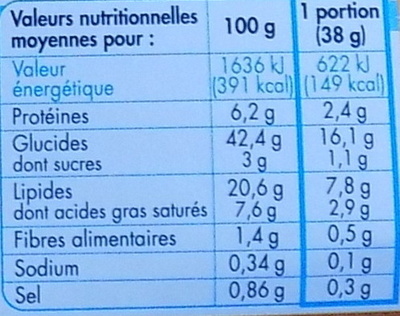 Pâte Brisée - Nutrition facts - fr