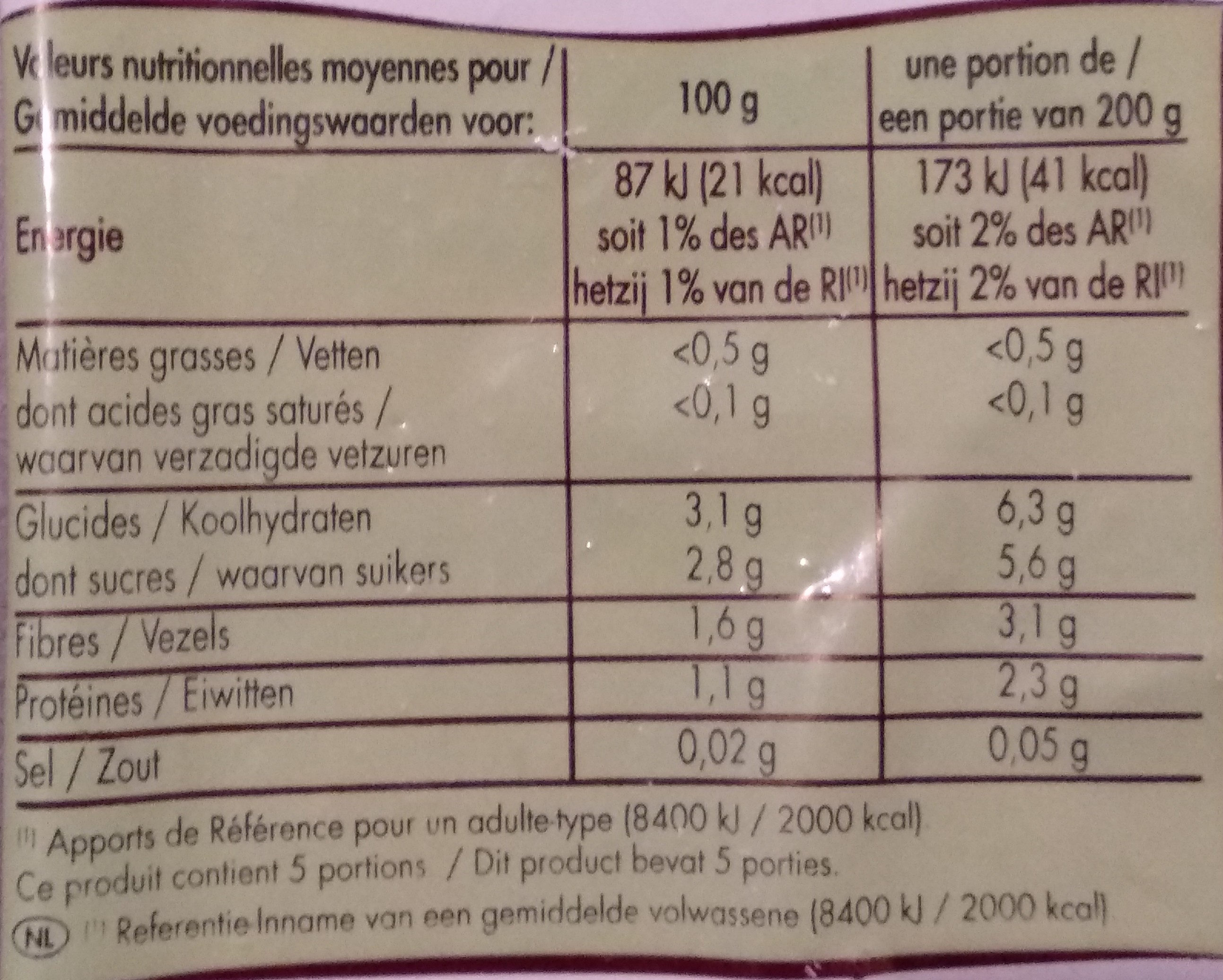 Légumes Pour Ratatouille 1 kg - Tableau nutritionnel
