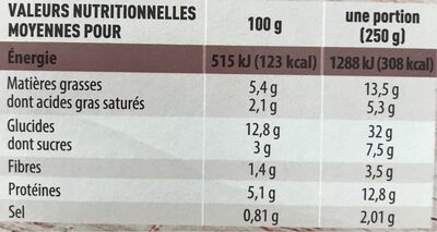 Lasagnes à la bolognaise - Nutrition facts - fr