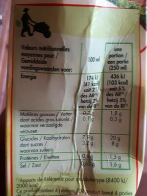 Potage St-eloi Tomate / Basilic - Tableau nutritionnel
