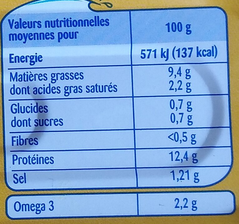 Filets de Maquereaux au Vin blanc et aux Aromates - Nutrition facts - fr