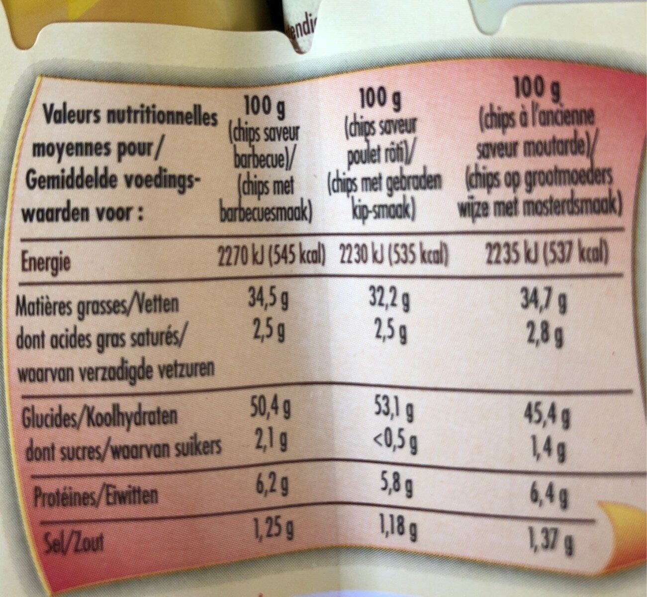 Assortiment de chips aromatisées - Nutrition facts - fr