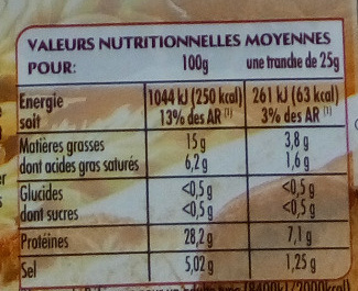 Jambon Sec Supérieur - Nutrition facts - fr
