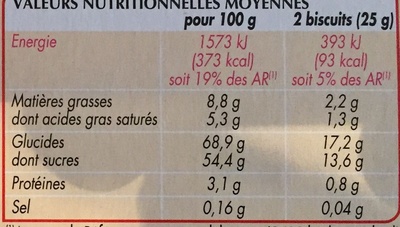 Génoises fourrées framboise - Tableau nutritionnel