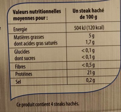 Steak haché pur bœuf 5% mg - Nutrition facts - fr