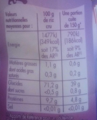 Riz Basmati ferme et parfumé - Nutrition facts - fr