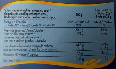 Brownie choco noisettes - Nutrition facts - fr