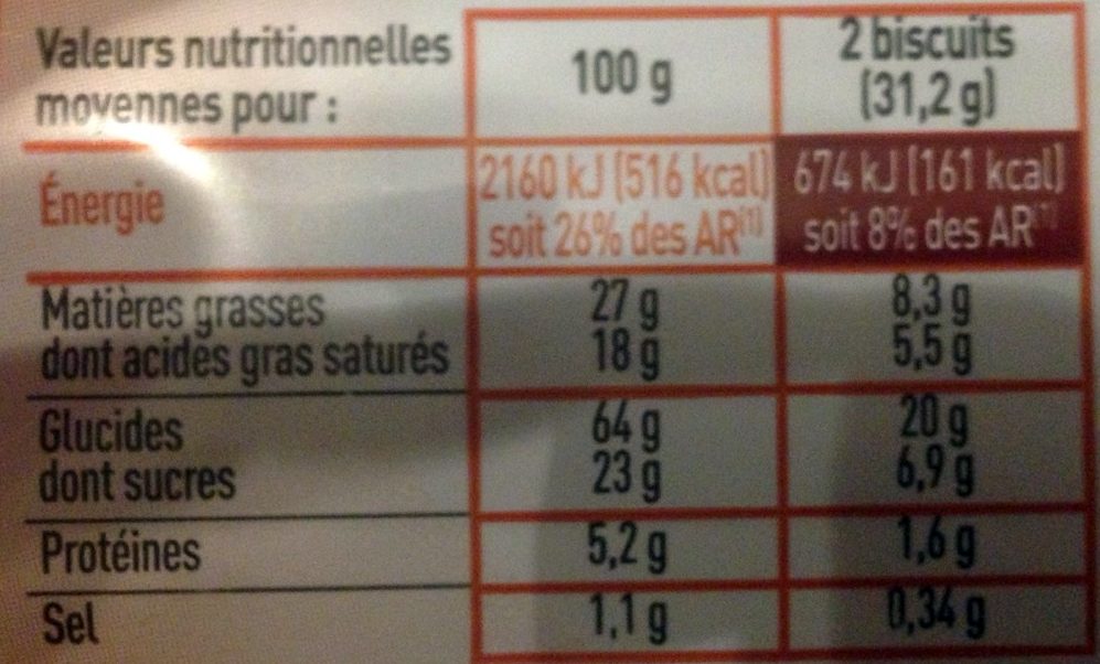 Netto Palets Bretons - Nutrition facts - fr