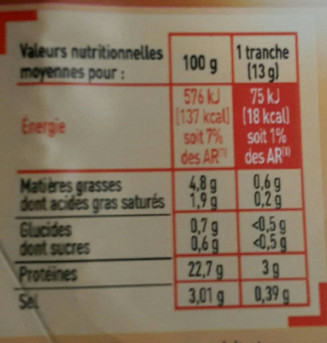Filet de Bacon - Nutrition facts - fr