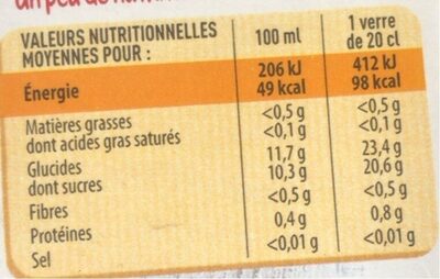 Jus de pomme - Nutrition facts - fr