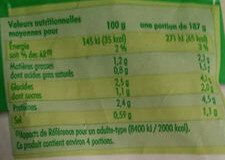 L'essentiel - purée de brocolis - Tableau nutritionnel