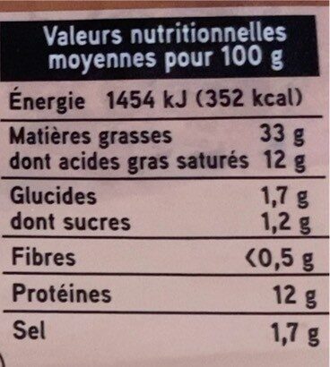 Terrine Forestière Aux champignons - Nutrition facts - fr