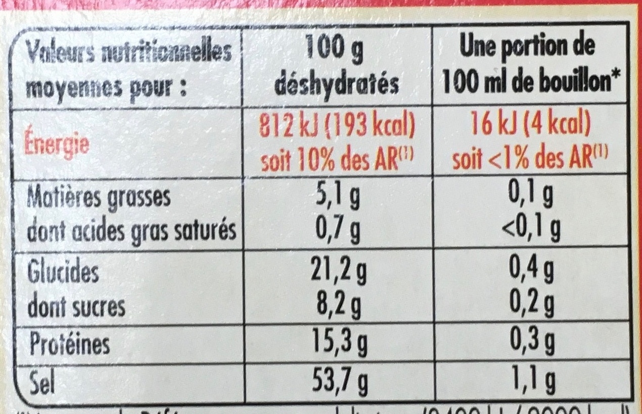 Bouillon goût Bœuf - Nutrition facts - fr