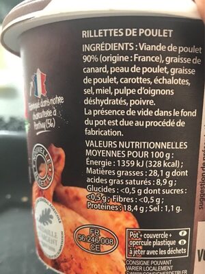 Rillettes de poulet rôti - Nutrition facts - fr