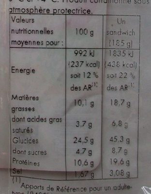 Pain viennois jambon & crudité emmental - Voedingswaarden - fr