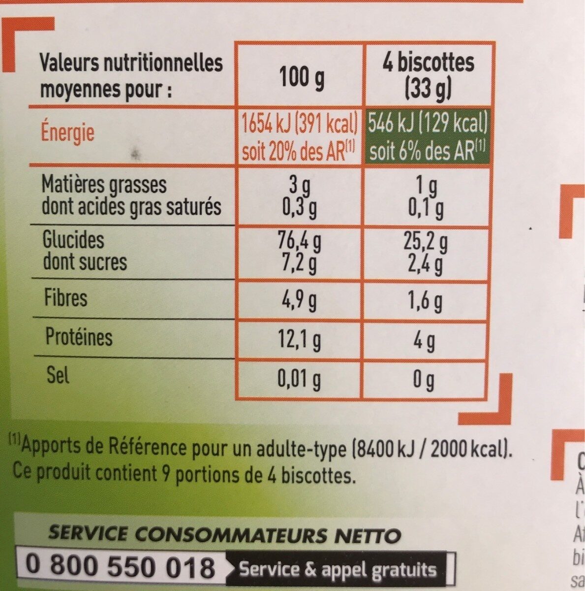 Biscottes Sans Sel 300 g - Tableau nutritionnel