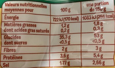 Gnocchi à poêler - Nutrition facts - fr