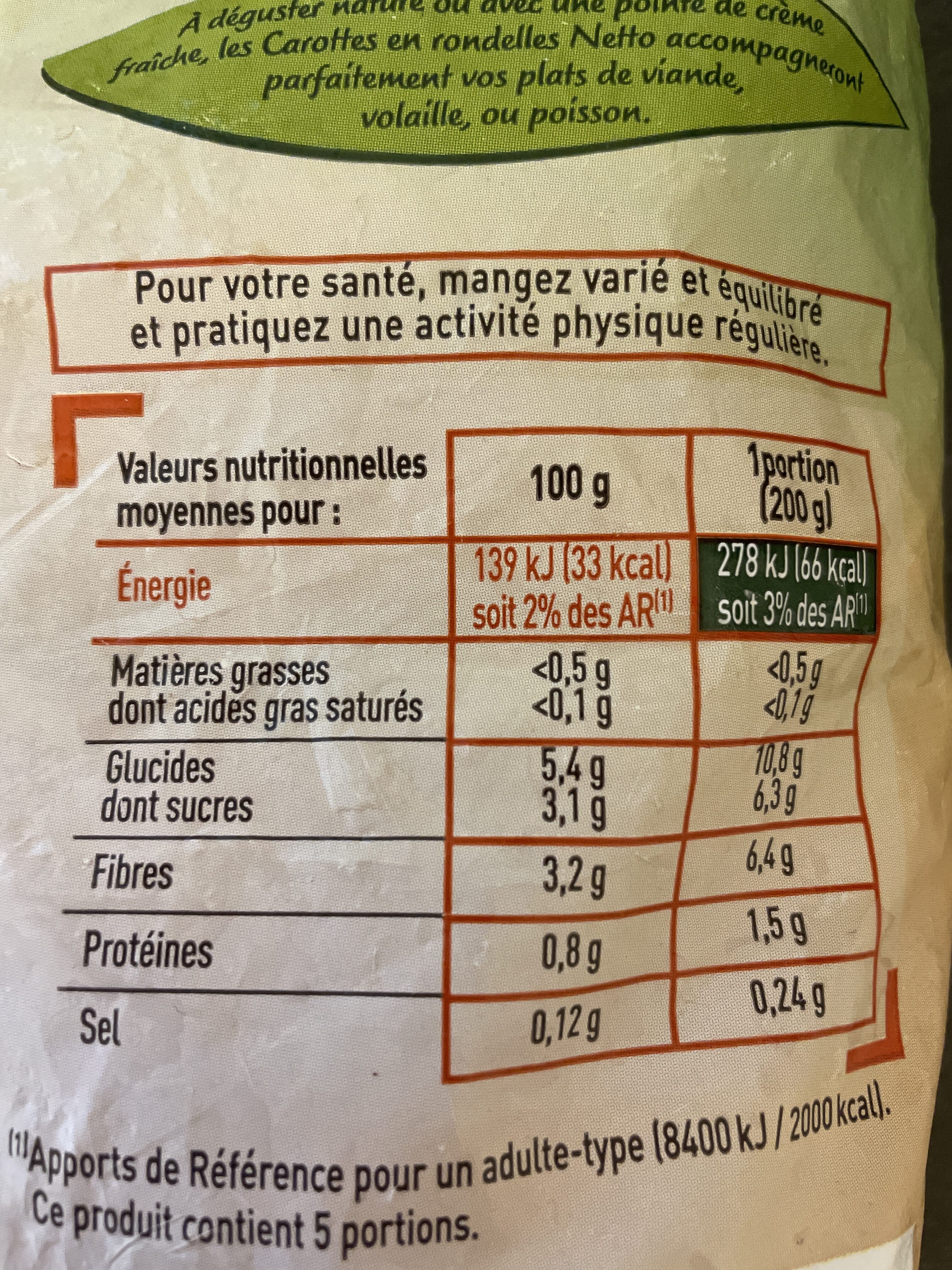 Carottes en rondelles - Nutrition facts - fr