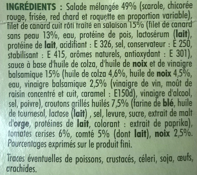 Salade périgourdine - Ingredients