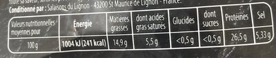 La Chiffonnade, Jambon Sec, La Barquette De 100g - Nutrition facts - fr