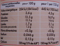 Yaourt aux bons morceaux de fraise - Nutrition facts - fr