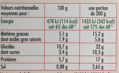 Lasagnes à la bolognaise - Nutrition facts - fr