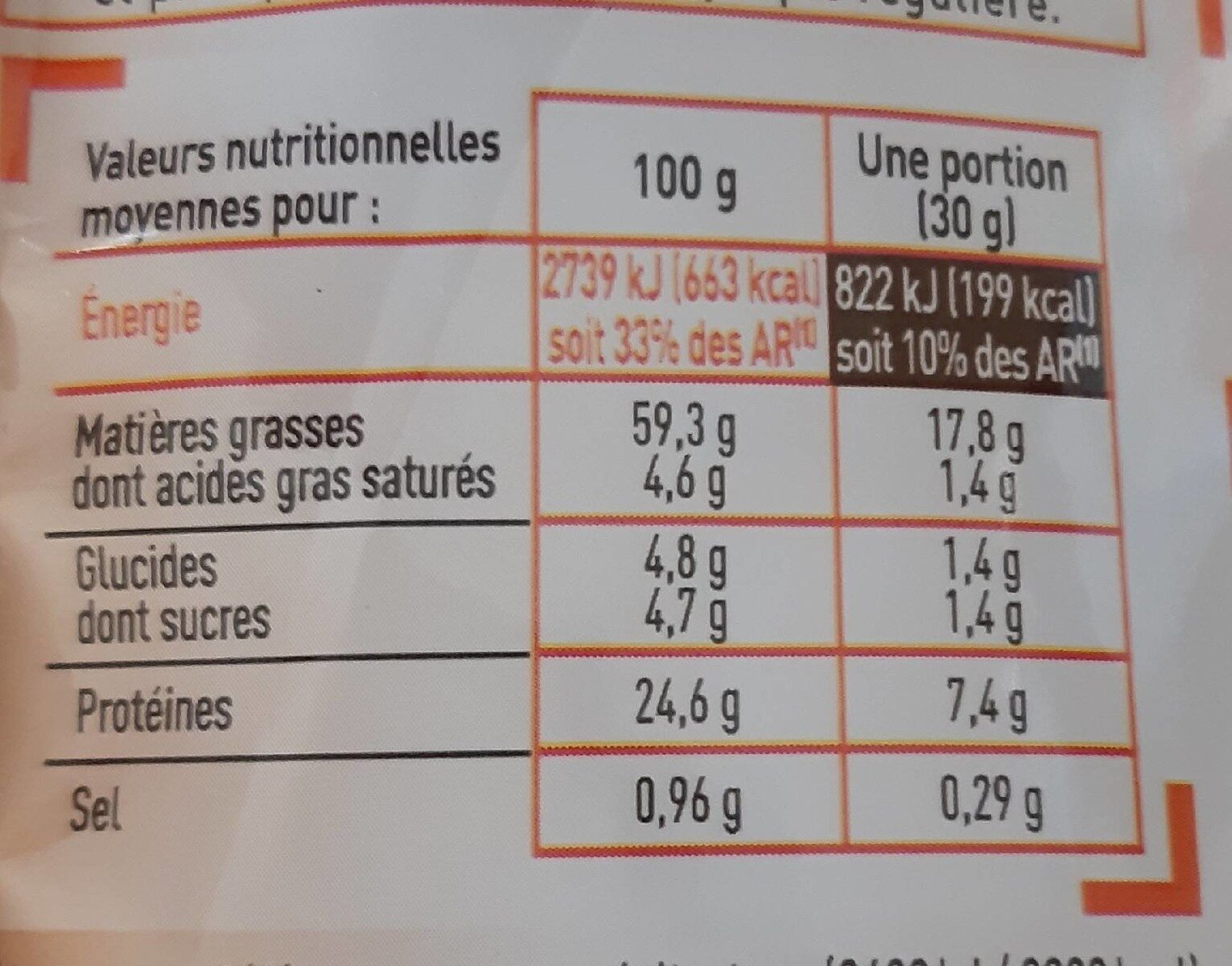 Amandes - Nutrition facts - fr