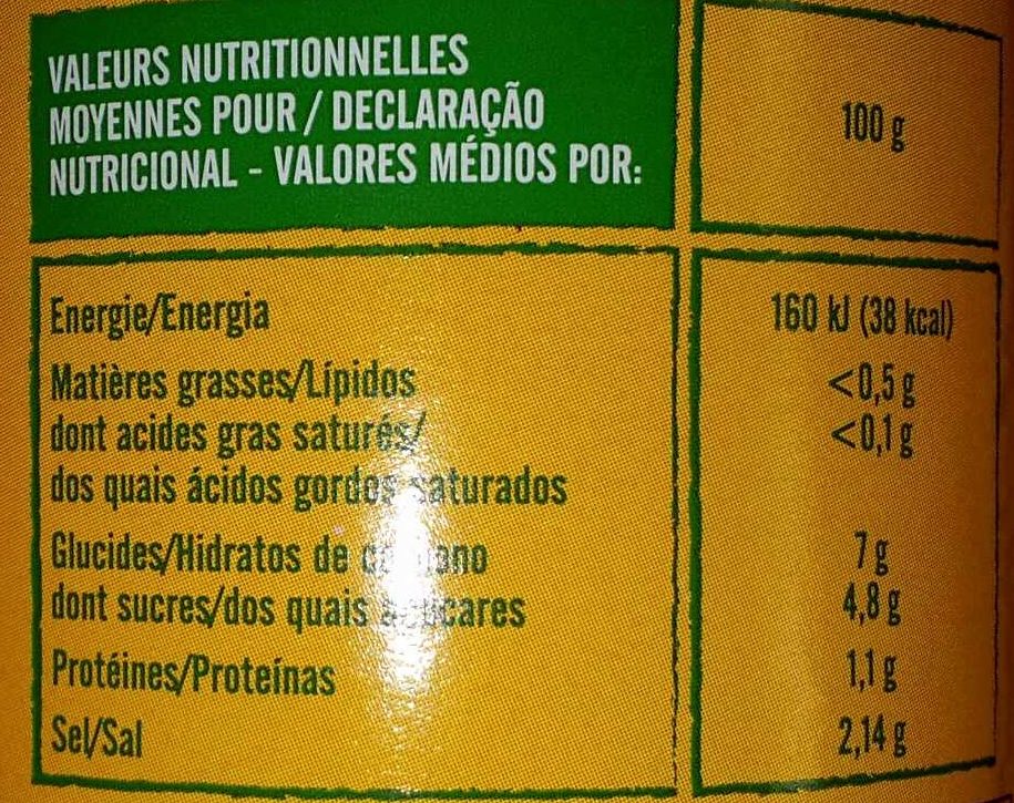 Sauce fajitas - Tableau nutritionnel
