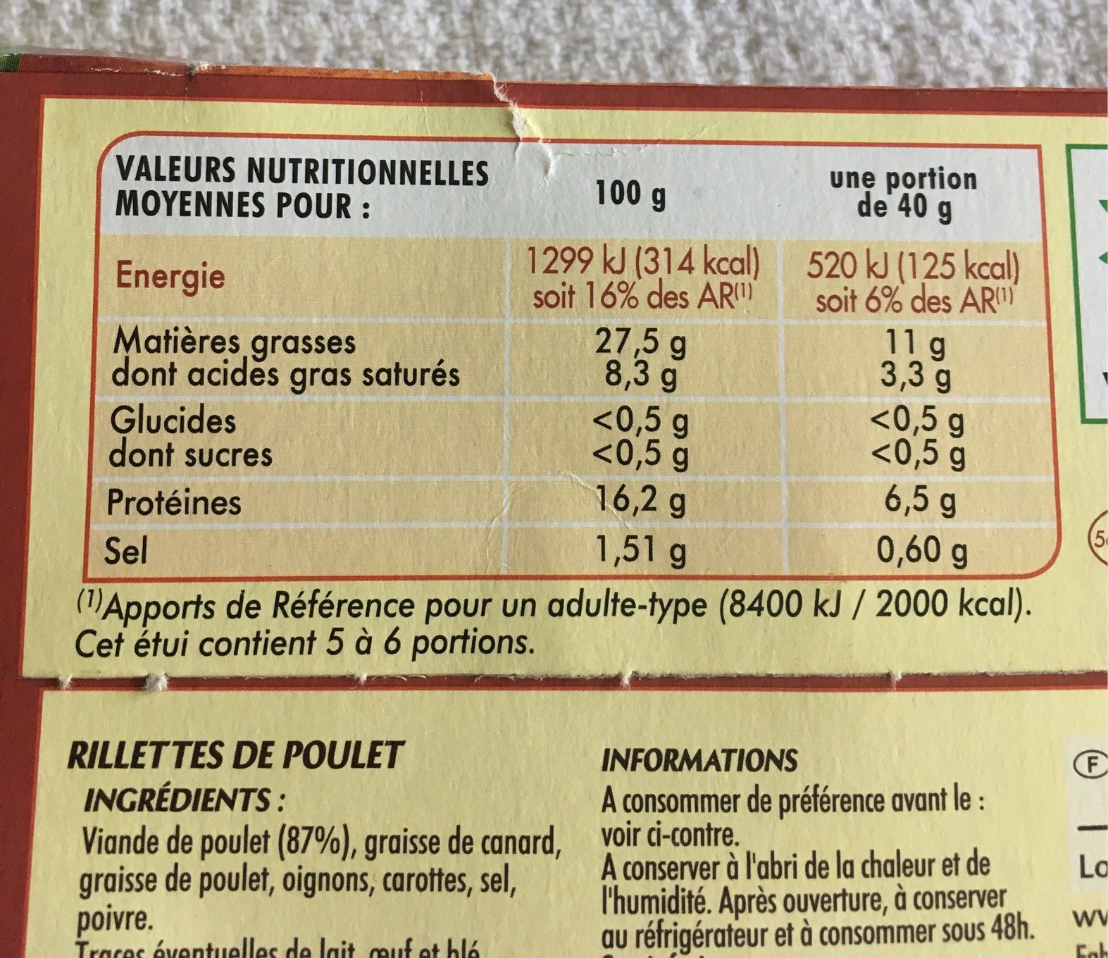 Rillettes de poulet rôti préparé en marmite - Nutrition facts - fr
