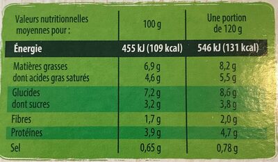 4 mini gratins petits légumes - Nutrition facts - fr