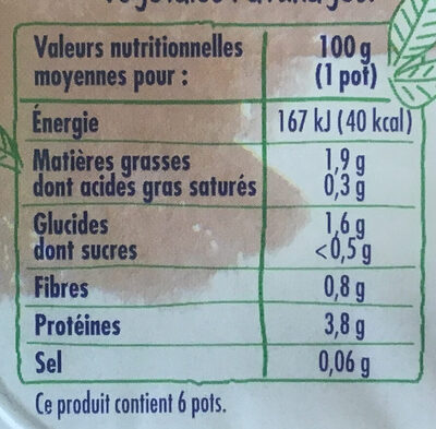 Soja nature - spécialité végétale - Dados nutricionais - fr