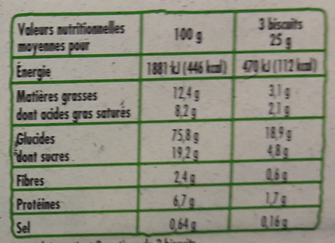 Petit beurre - 200g BIO - Tableau nutritionnel