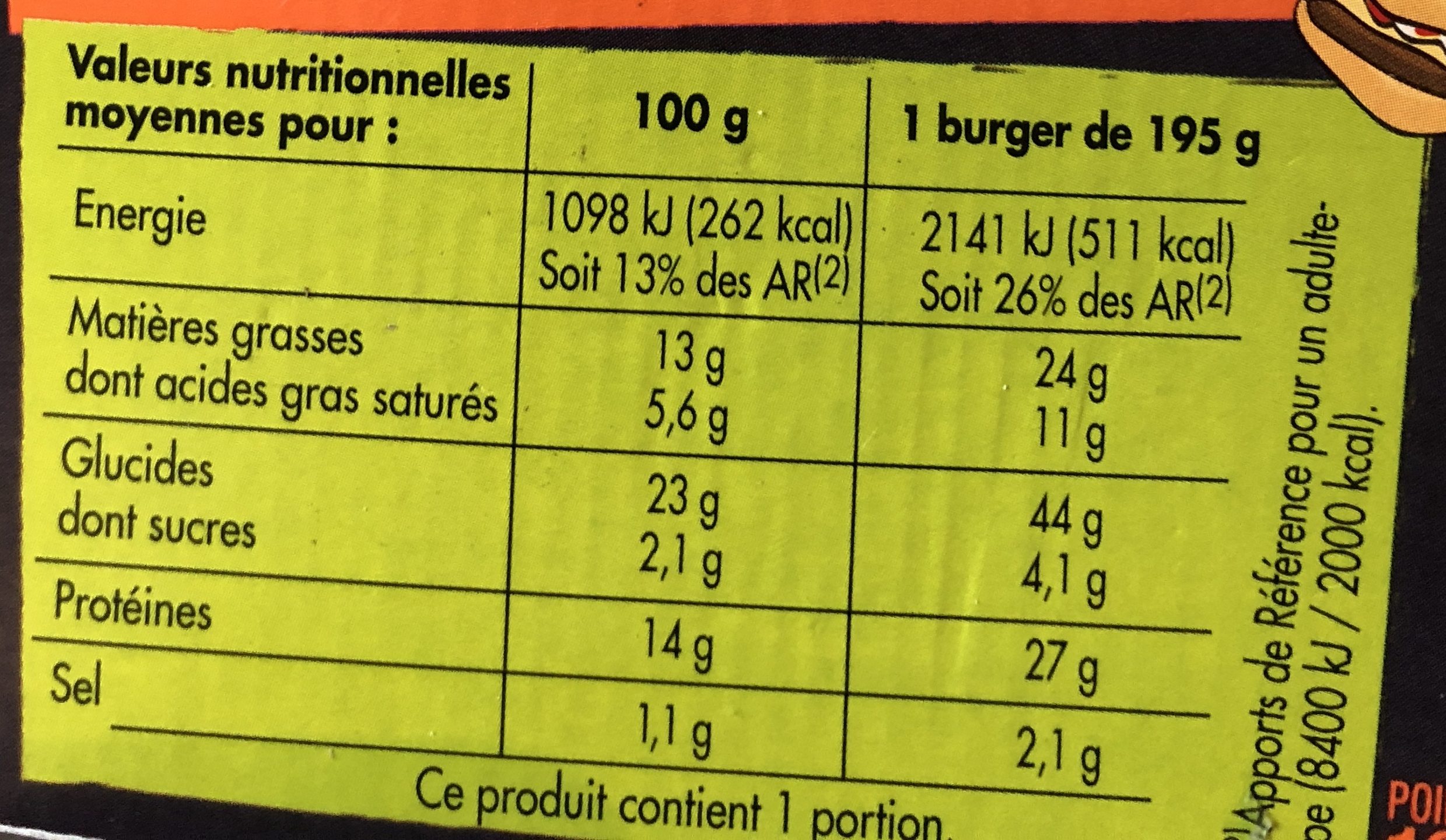 Le charolais Burger viande Charolaise sauce au poivre, 195 g - Voedingswaarden - fr