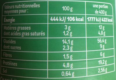 Cannelloni pur bœuf - Nutrition facts - fr