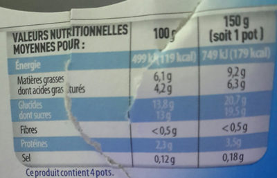 Yaourt à la Grecque - Nutrition facts - fr
