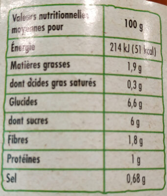 Ratatouille BIO - Nutrition facts - fr