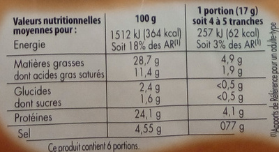 La Chiffonnade Rosette (+10% gratuit) - Nutrition facts - fr