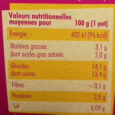Du yaourt + des ananas + des fruits de la passion + de la pomme & du sucre c'est tout - Voedingswaarden - fr