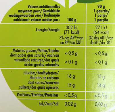 Pomme Pruneau sans sucres ajoutés - Tableau nutritionnel
