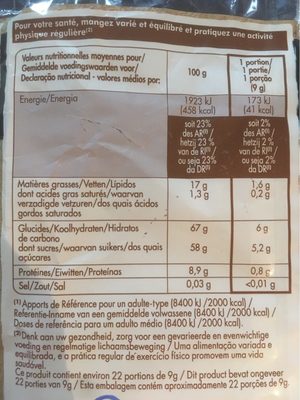Nougat de Montélimar tendre - Nutrition facts - fr