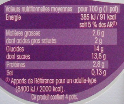 L'Essentiel Figue - Nutrition facts - fr